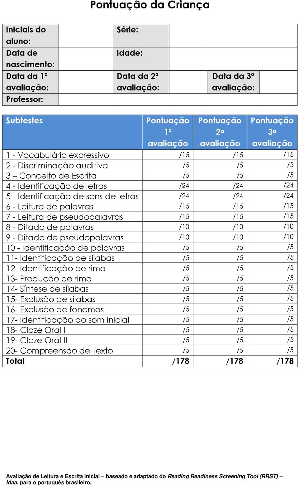 Screening Tool RRST) 2! +1 2 32 % +4 2 3!#!