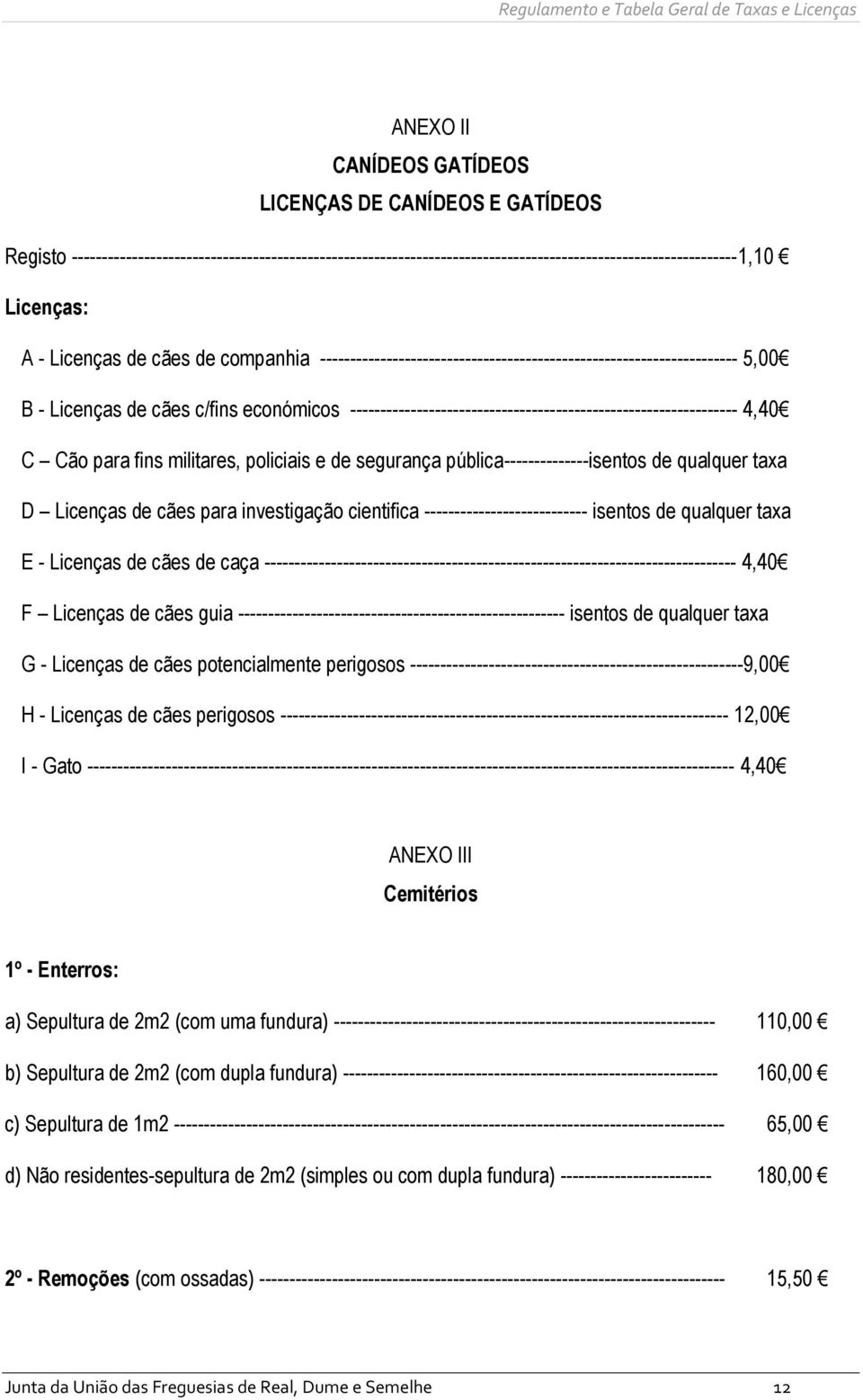 ---------------------------------------------------------------- 4,40 C Cão para fins militares, policiais e de segurança pública--------------isentos de qualquer taxa D Licenças de cães para