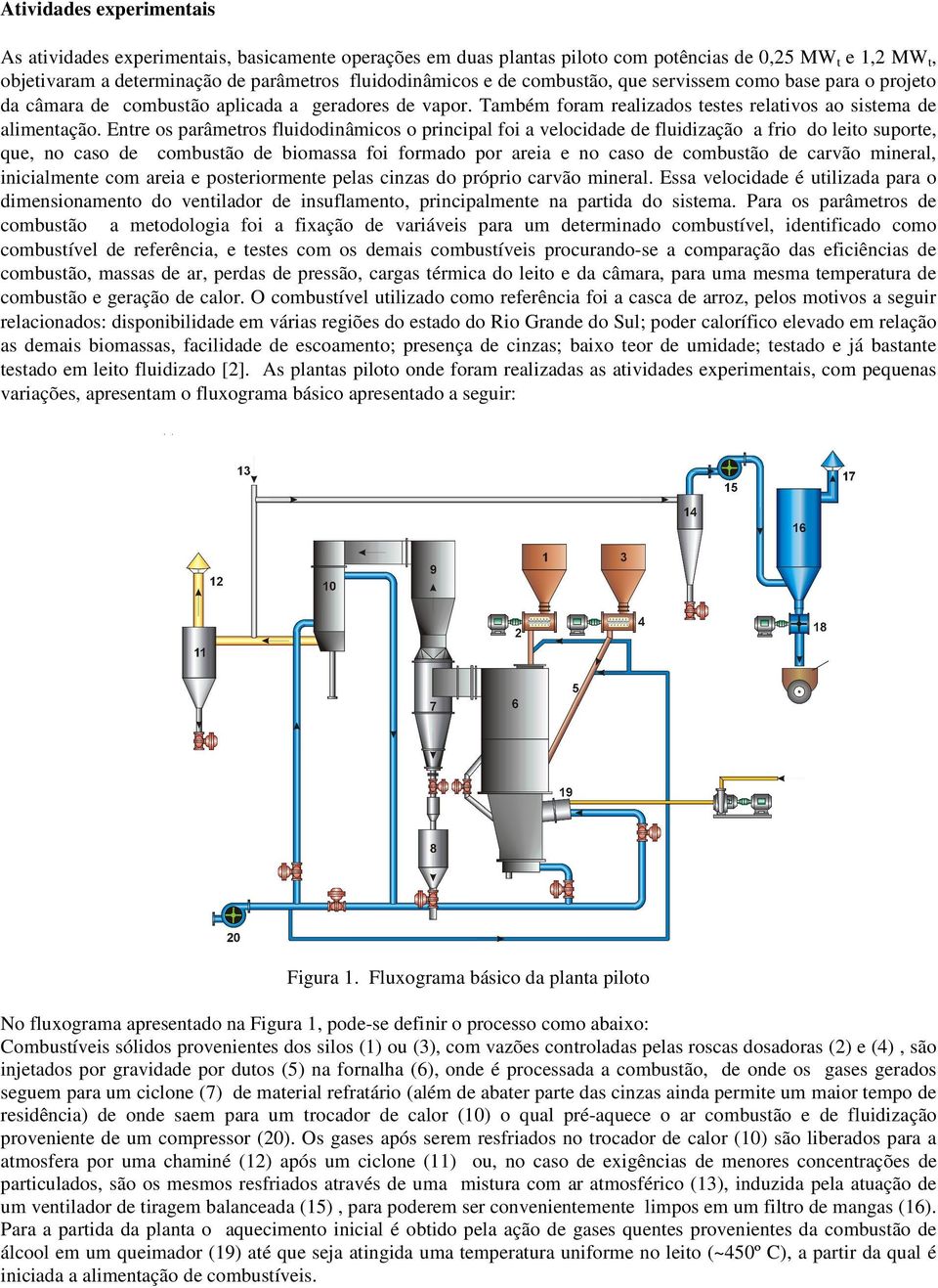 Entre os parâmetros fluidodinâmicos o principal foi a velocidade de fluidização a frio do leito suporte, que, no caso de combustão de biomassa foi formado por areia e no caso de combustão de carvão