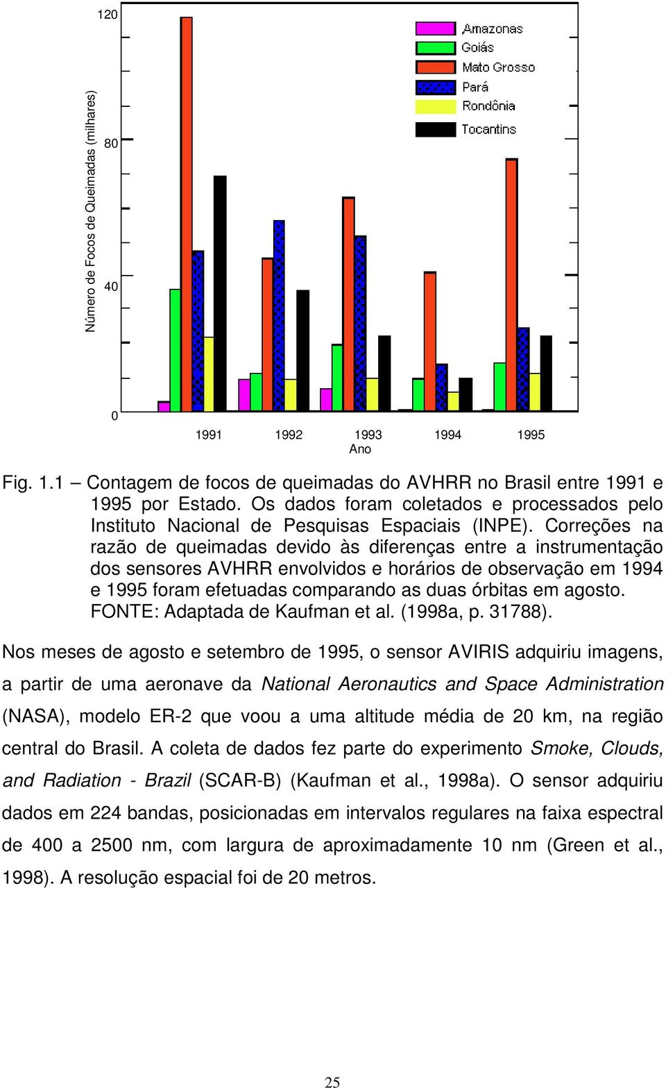 Correções na razão de queimadas devido às diferenças entre a instrumentação dos sensores AVHRR envolvidos e horários de observação em 1994 e 1995 foram efetuadas comparando as duas órbitas em agosto.