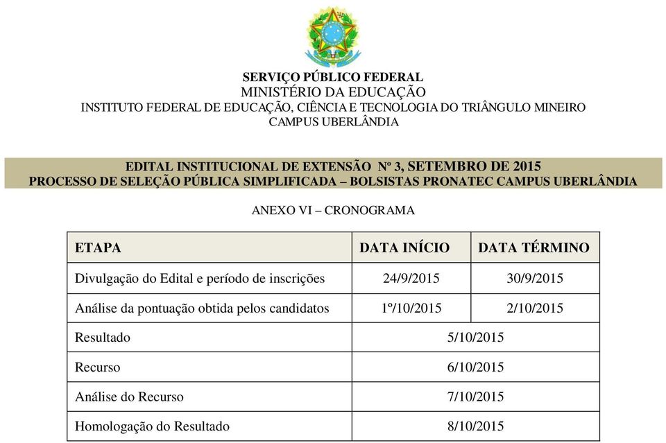 período de inscrições 24/9/2015 30/9/2015 Análise da pontuação obtida pelos candidatos 1º/10/2015