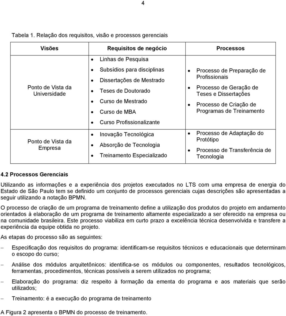 Dissertações de Mestrado Teses de Doutorado Curso de Mestrado Curso de MBA Curso Profissionalizante Inovação Tecnológica Absorção de Tecnologia Treinamento Especializado Processo de Preparação de