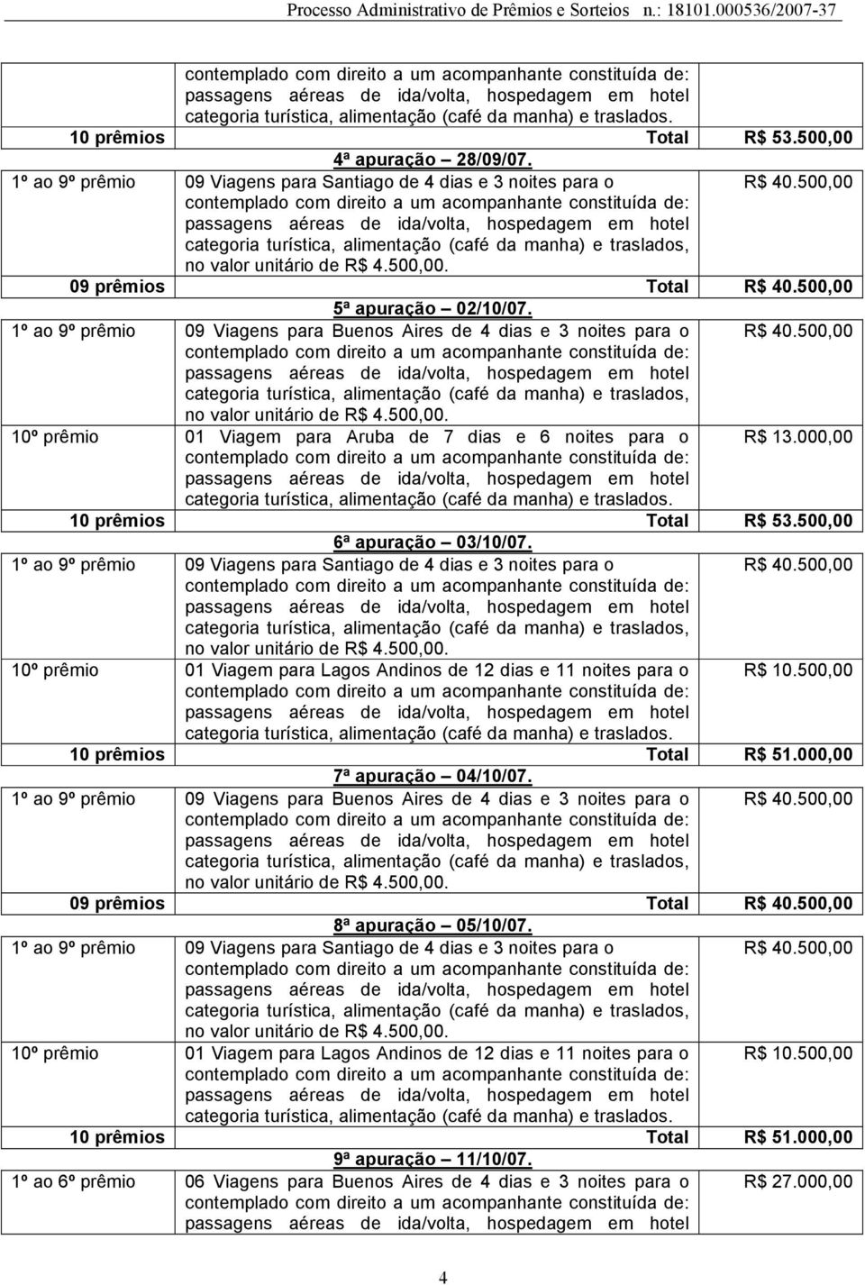 500,00 6ª apuração 03/10/07. 1º ao 9º prêmio 09 Viagens para Santiago de 4 dias e 3 noites para o R$ 40.500,00 10º prêmio 01 Viagem para Lagos Andinos de 12 dias e 11 noites para o R$ 10.