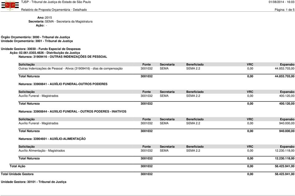 4826 - Distribuição da Justiça Natureza: 31909416 - OUTRAS INDENIZAÇÕES DE PESSOAL Outras Indenizações de Pessoal - Ativos (31909416) - dias de compensação 3001032 SEMA SEMA 2.2 0,00 44.853.