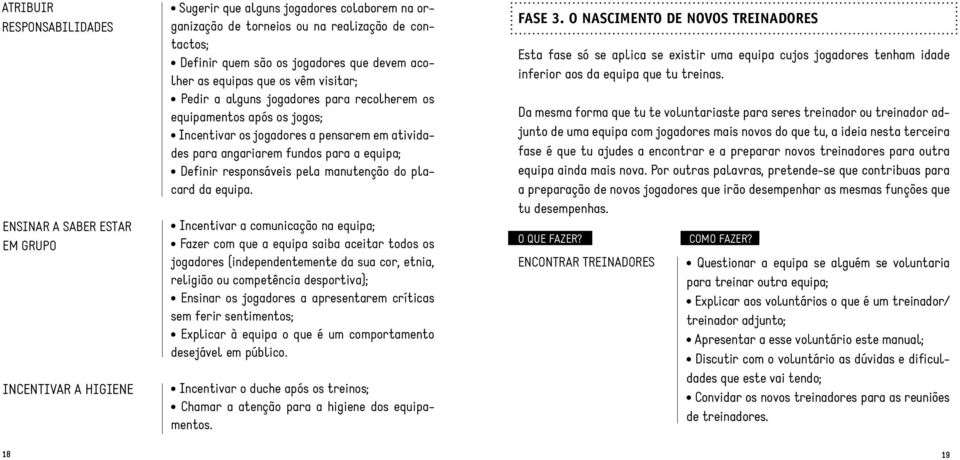 fundos para a equipa; Definir responsáveis pela manutenção do placard da equipa.