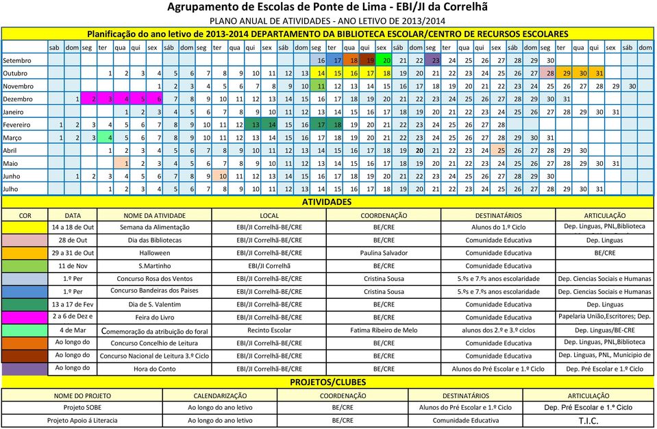 Linguas/BE-CRE Ao longo do Ao longo ano do Ao longo ano do ano Planificação do ano letivo de 2013-2014 DEPARTAMENTO DA BIBLIOTECA ESCOLAR/CENTRO DE RECURSOS ESCOLARES 14 a 18 de Out Semana da