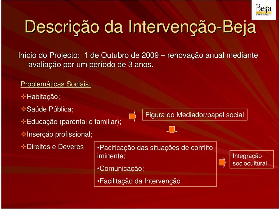 Problemáticas Sociais: Habitação; Saúde Pública; Educação (parental e familiar); Inserção