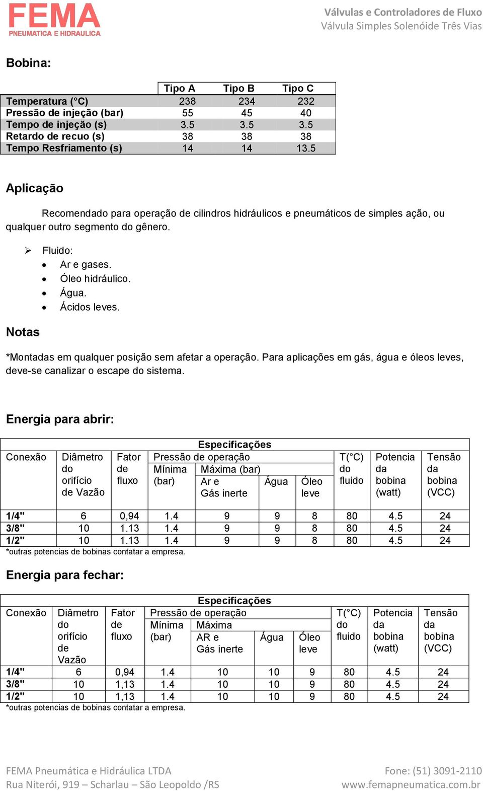 Flui: Ar e gases. hidráulico. Água. Ácis s. Notas *Montas em qualquer posição sem afetar a operação. Para aplicações em gás, água e óleos s, deve-se canalizar o escape sistema.