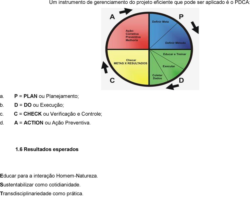 C = CHECK ou Verificação e Controle; d. A = ACTION ou Ação Preventiva. 1.