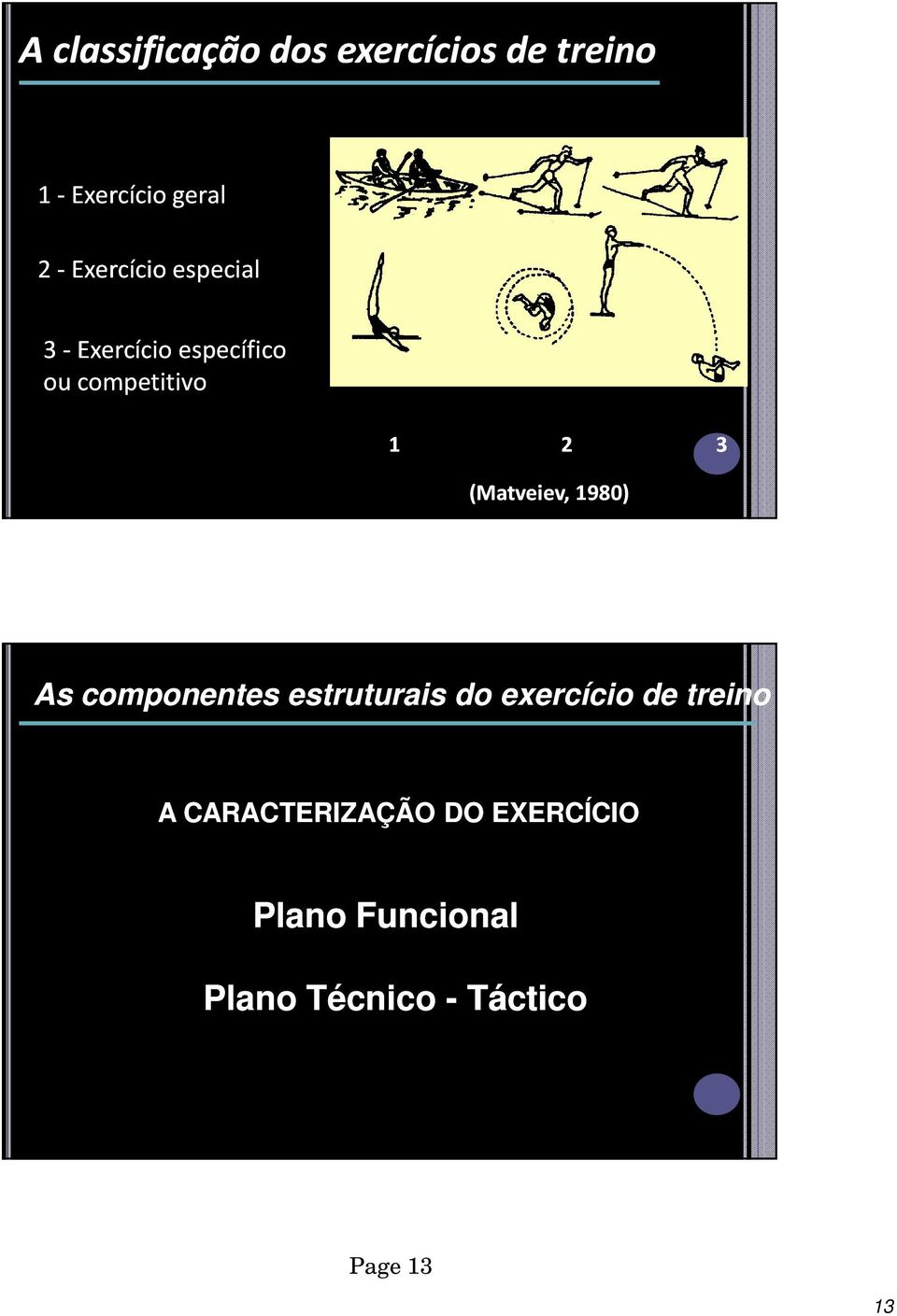 (Matveiev, 1980) As componentes estruturais do exercício de treino A