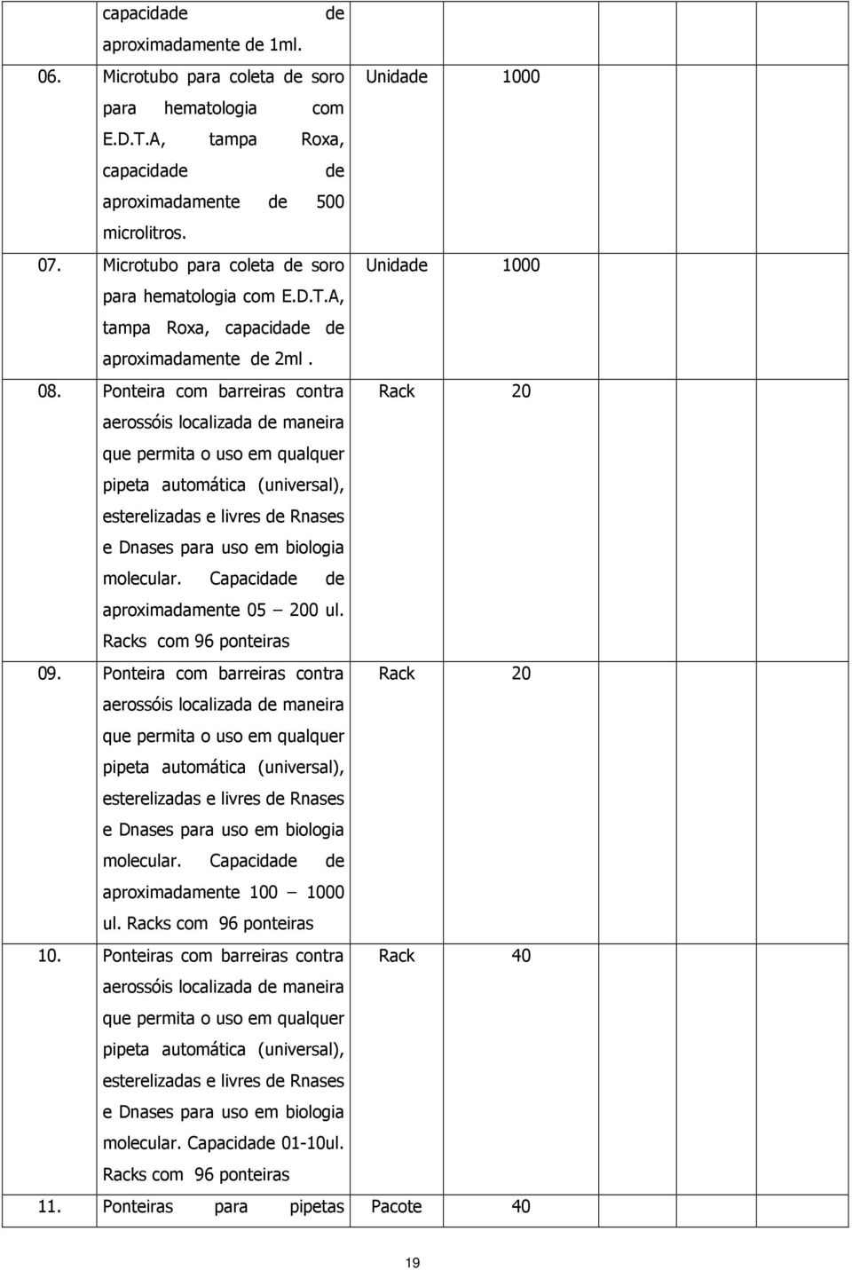 Ponteira com barreiras contra Rack 20 aerossóis localizada de maneira que permita o uso em qualquer pipeta automática (universal), esterelizadas e livres de Rnases e Dnases para uso em biologia