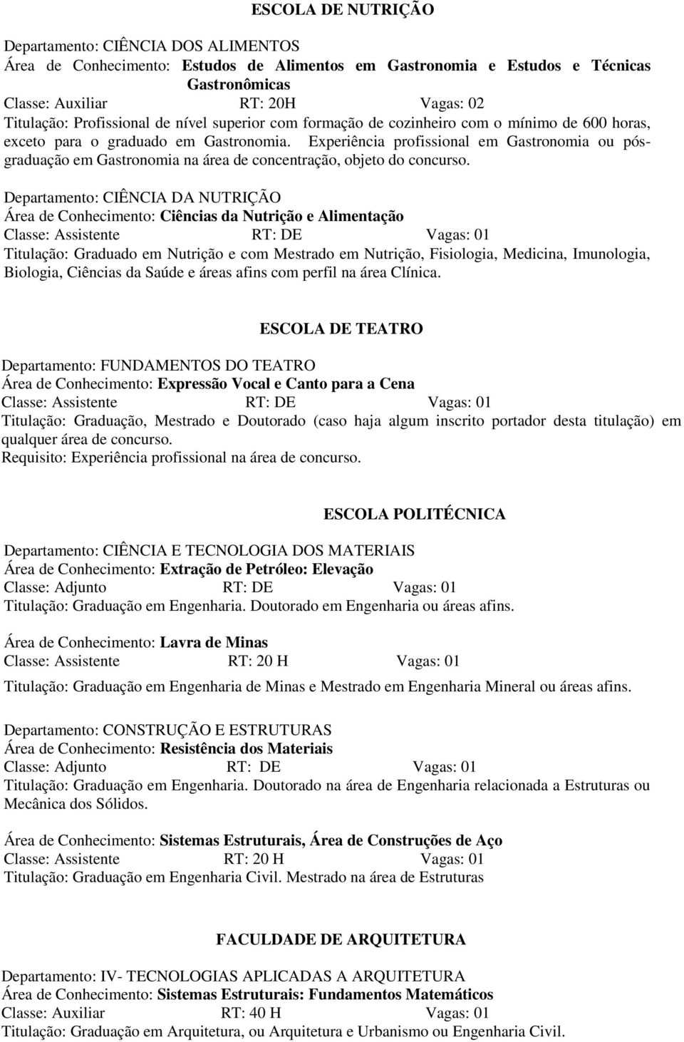 Experiência profissional em Gastronomia ou pósgraduação em Gastronomia na área de concentração, objeto do concurso.