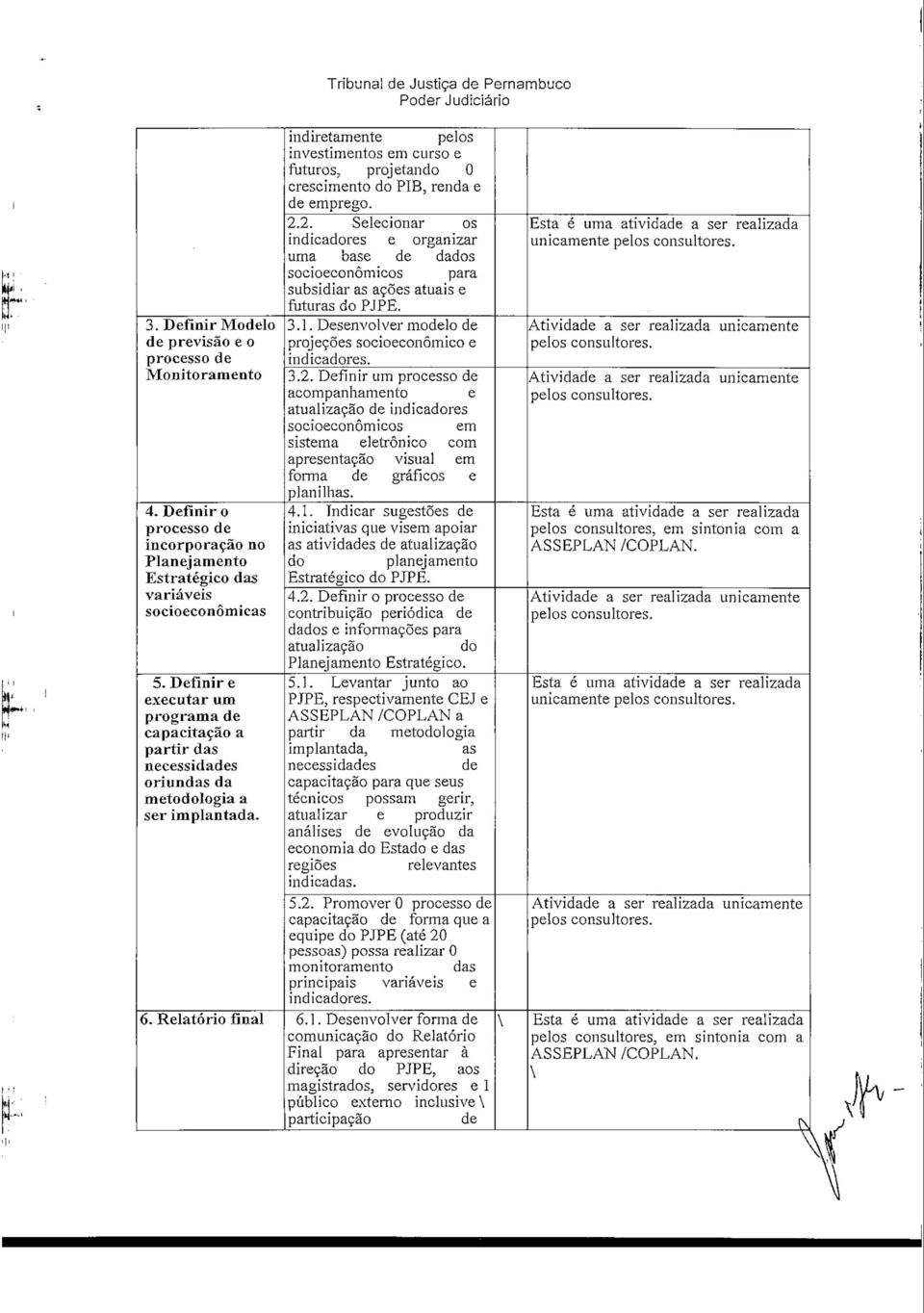 Relatório final indiretamente pelos investimentos em curso e futuros, projetando 0 crescimento do PIB, renda e de emprego. 2.2. Selecionar os indicadores e organizar unicamente pelos consultores.