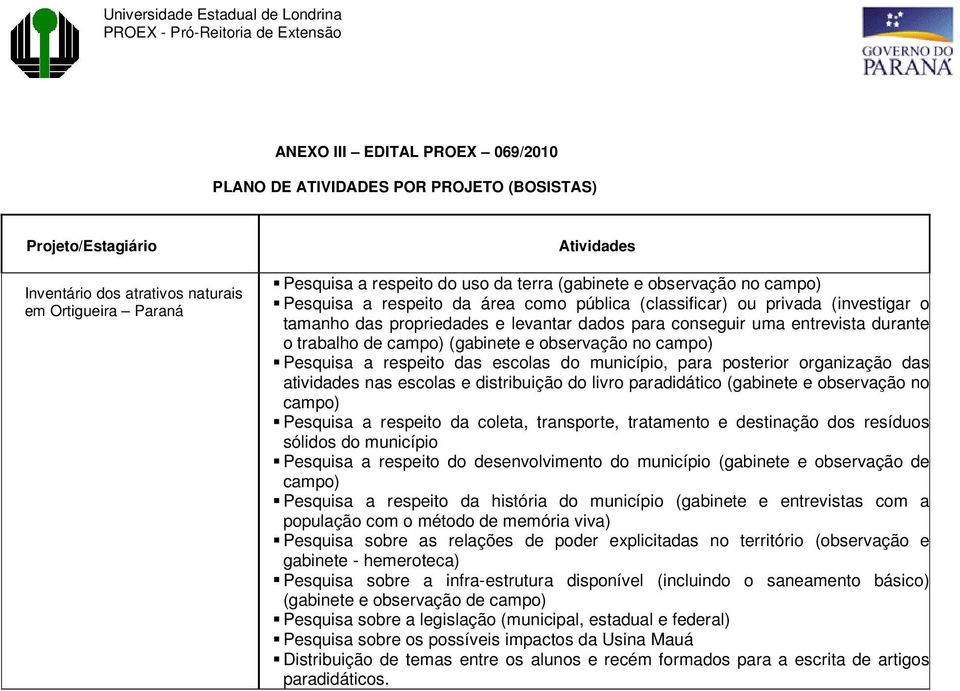 trabalho de campo) (gabinete e observação no campo) Pesquisa a respeito das escolas do município, para posterior organização das atividades nas escolas e distribuição do livro paradidático (gabinete