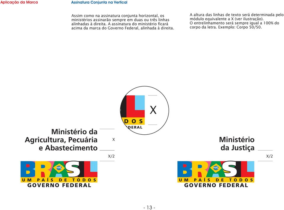 A assinatura do ministério ficará acima da marca do Governo Federal, alinhada à direita.