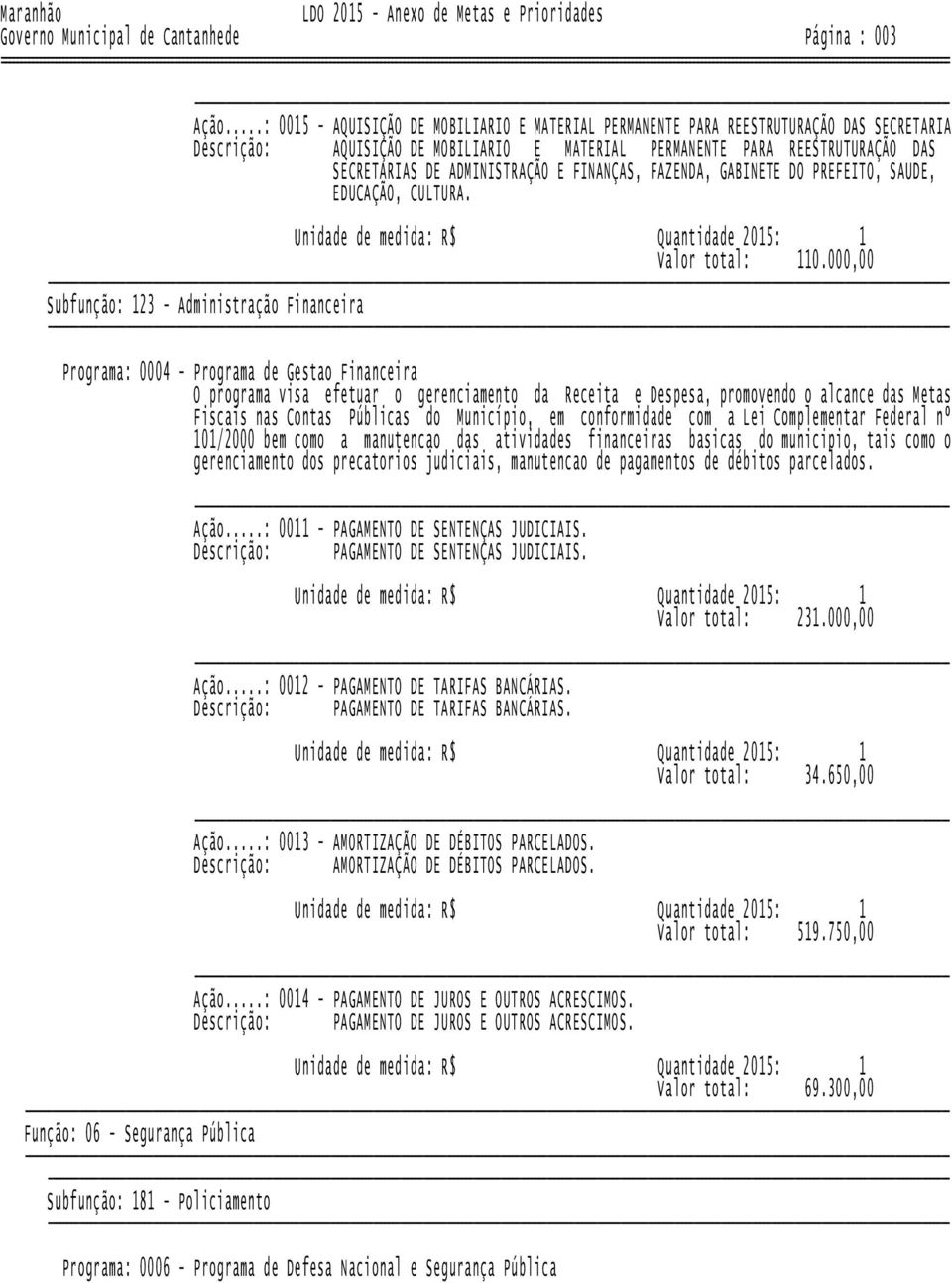 ADMINISTRAÇÃO E FINANÇAS, FAZENDA, GABINETE DO PREFEITO, SAUDE, EDUCAÇÃO, CULTURA. Valor total: 110.