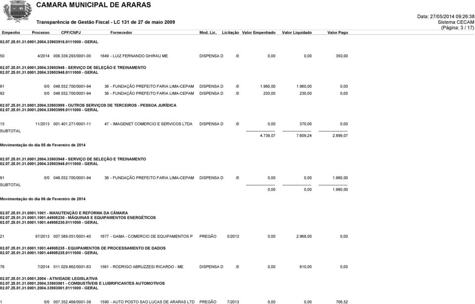 401.271/0001-11 47 - IMAGENET COMERCIO E SERVICOS LTDA DISPENSA D /0 0,00 370,00 0,00 4.739,07 7.609,24 2.899,07 Movimentação do dia 05 de Fevereiro de 2014 02.07.25.01.31.0001.2004.