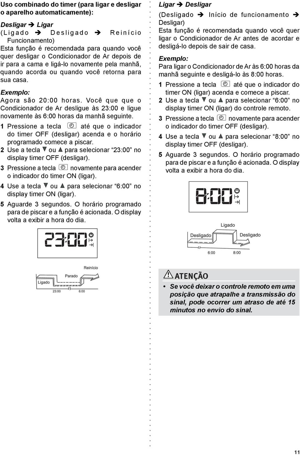 Você que que o Condicionador de Ar desligue às 23:00 e ligue novamente às 6:00 horas da manhã seguinte.