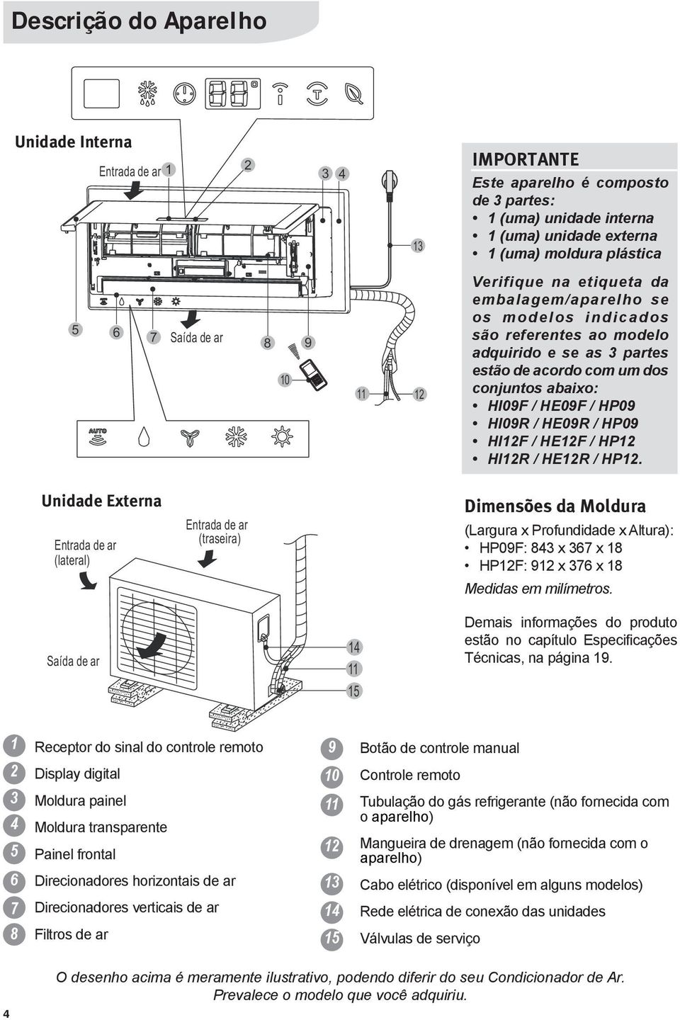 HP09 HI09R / HE09R / HP09 HI12F / HE12F / HP12 HI12R / HE12R / HP12.