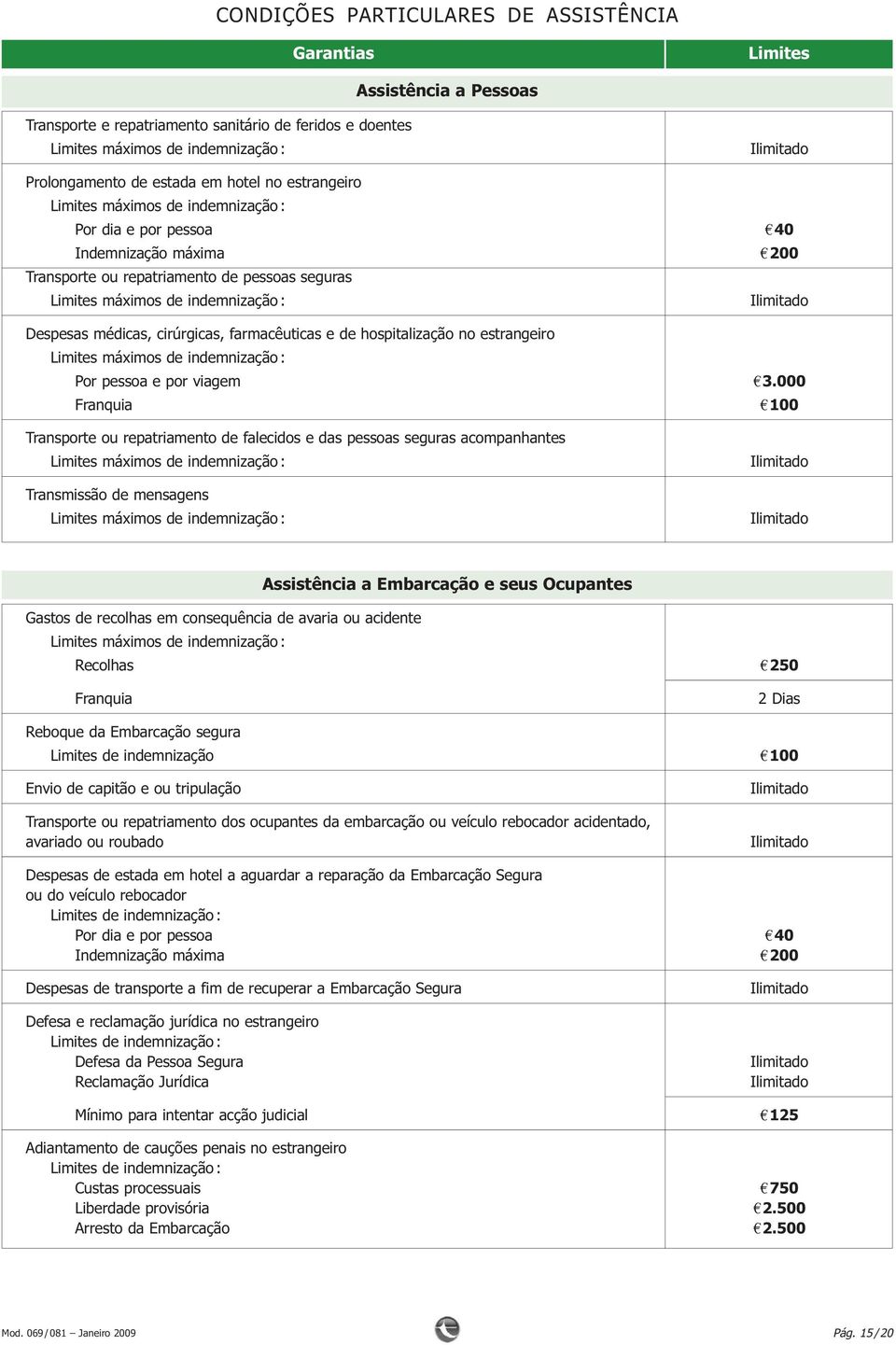 Ilimitado Despesas médicas, cirúrgicas, farmacêuticas e de hospitalização no estrangeiro Limites máximos de indemnização : Por pessoa e por viagem I 3.