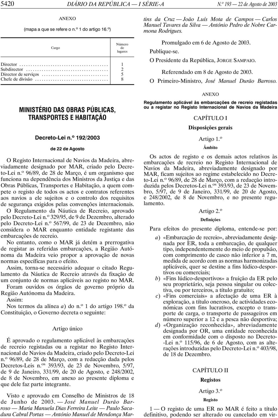 José Manuel Durão Barroso Maria Manuela Dias Ferreira Leite Paulo Sacadura Cabral Portas António Manuel de Mendonça Martins da Cruz João Luís Mota de Campos Carlos Manuel Tavares da Silva António