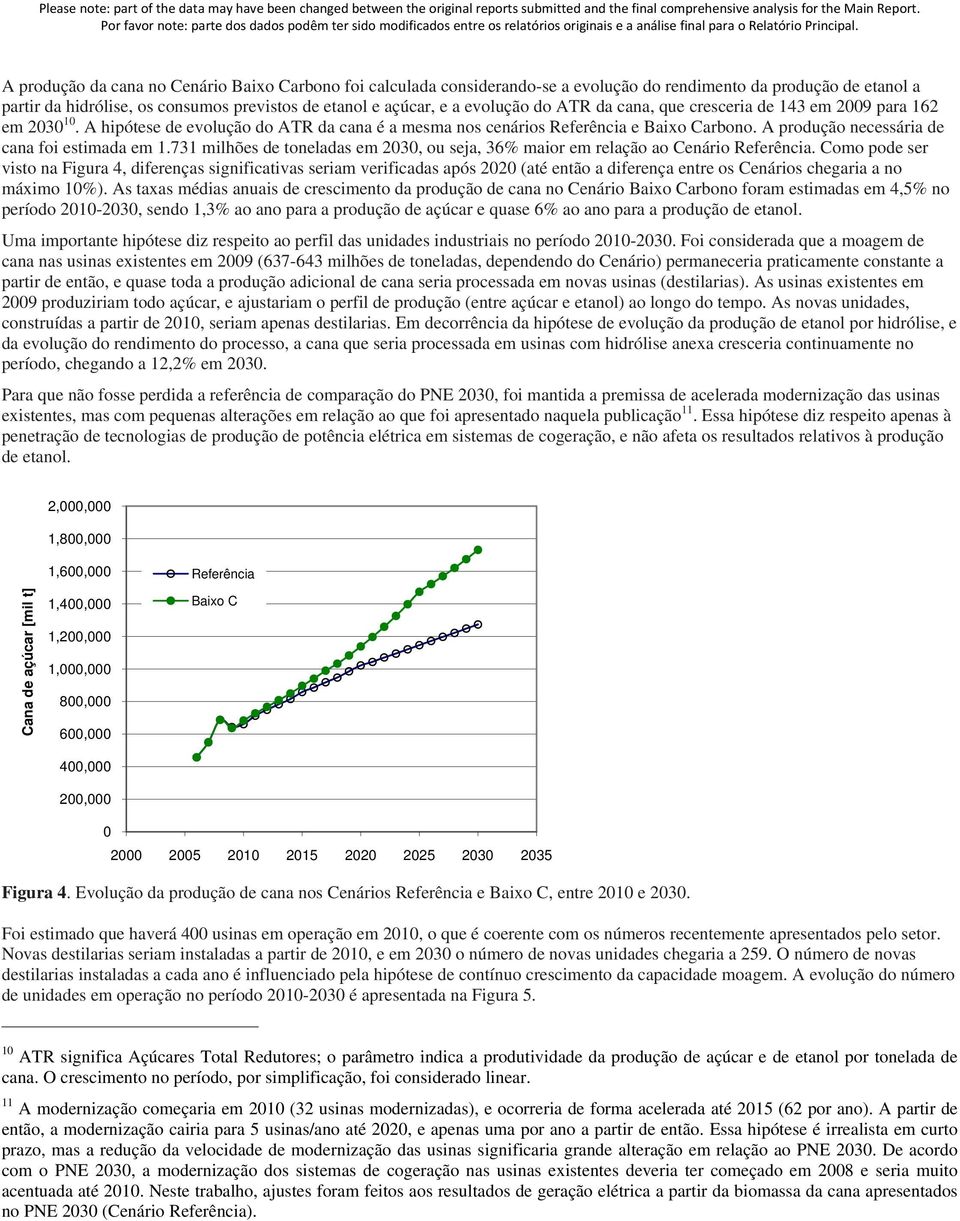 A produção necessária de cana foi estimada em 1.731 milhões de toneladas em 2030, ou seja, 36% maior em relação ao Cenário Referência.