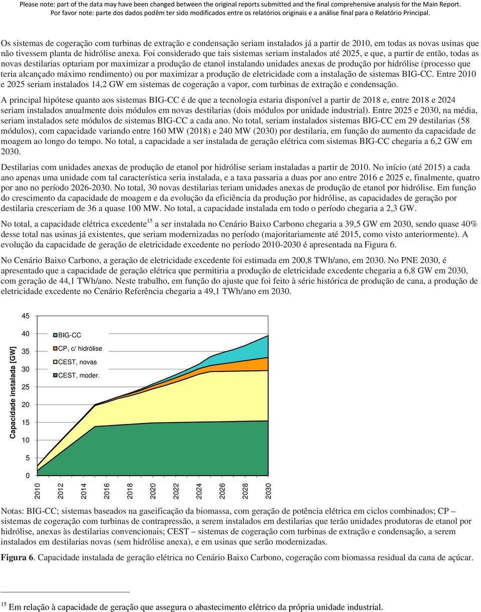 por hidrólise (processo que teria alcançado máximo rendimento) ou por maximizar a produção de eletricidade com a instalação de sistemas BIG-CC.