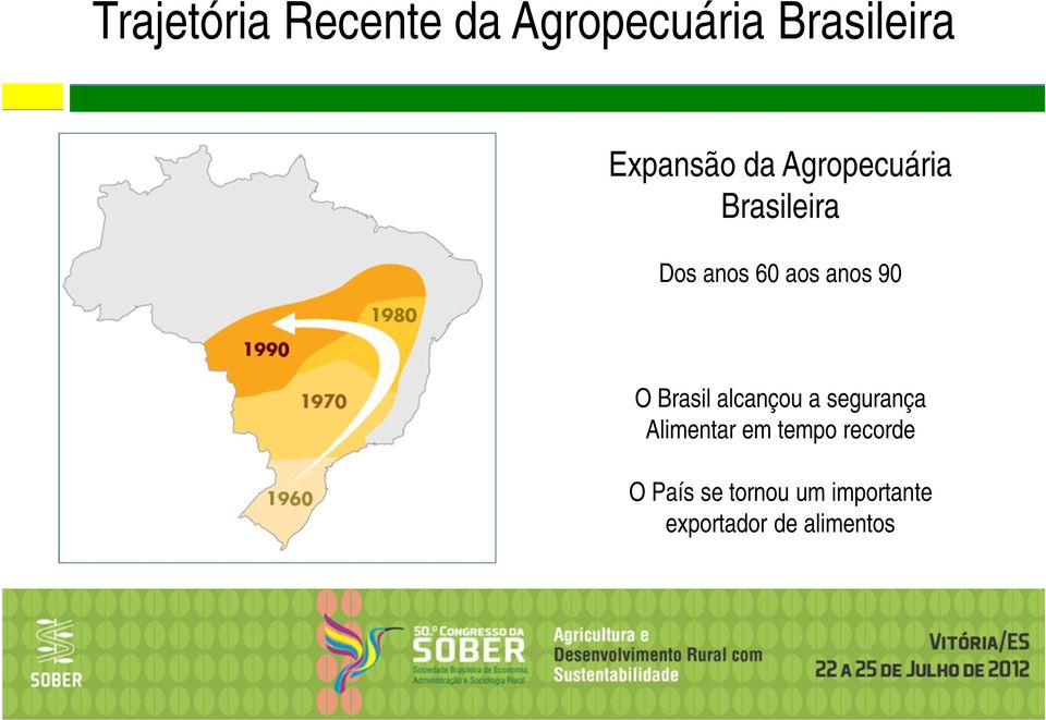 Brasil alcançou a segurança Alimentar em tempo recorde