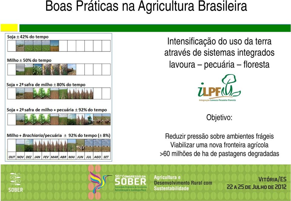 Reduzir pressão sobre ambientes frágeis Viabilizar uma nova fronteira