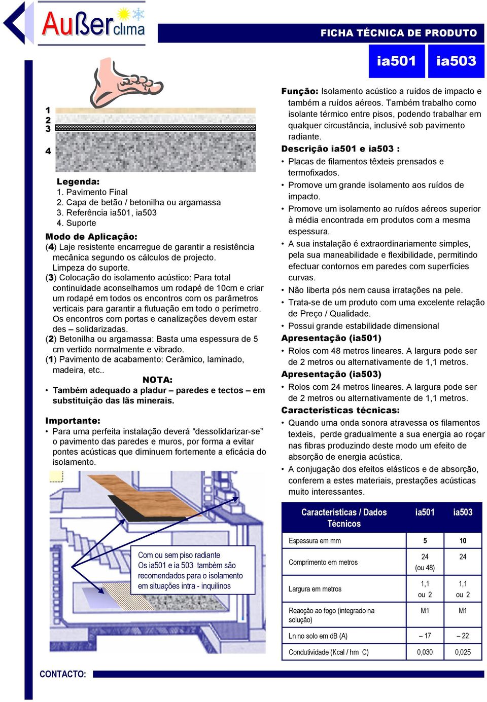 () Colocação do isolamento acústico: Para total continuidade aconselhamos um rodapé de cm e criar um rodapé em todos os encontros com os parâmetros verticais para garantir a flutuação em todo o