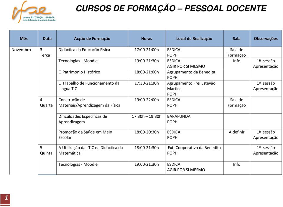 Tecnologias - Moodle 19:00-21:30h Agrupamento Frei Estevão Língua T C Martins