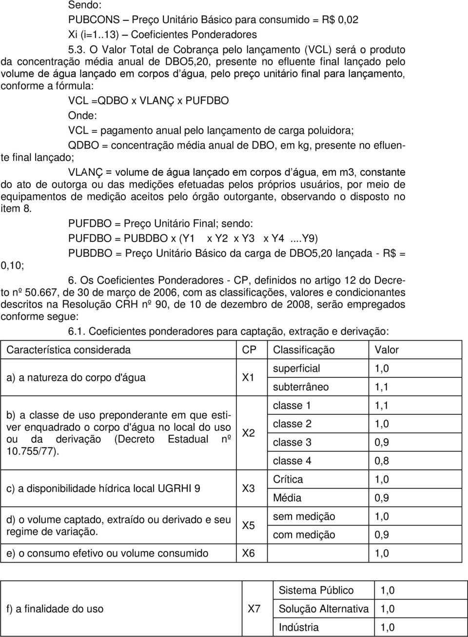 O Valor Total de Cobrança pelo lançamento (VCL) será o produto da concentração média anual de DBO5,20, presente no efluente final lançado pelo volume de água lançado em corpos d água, pelo preço