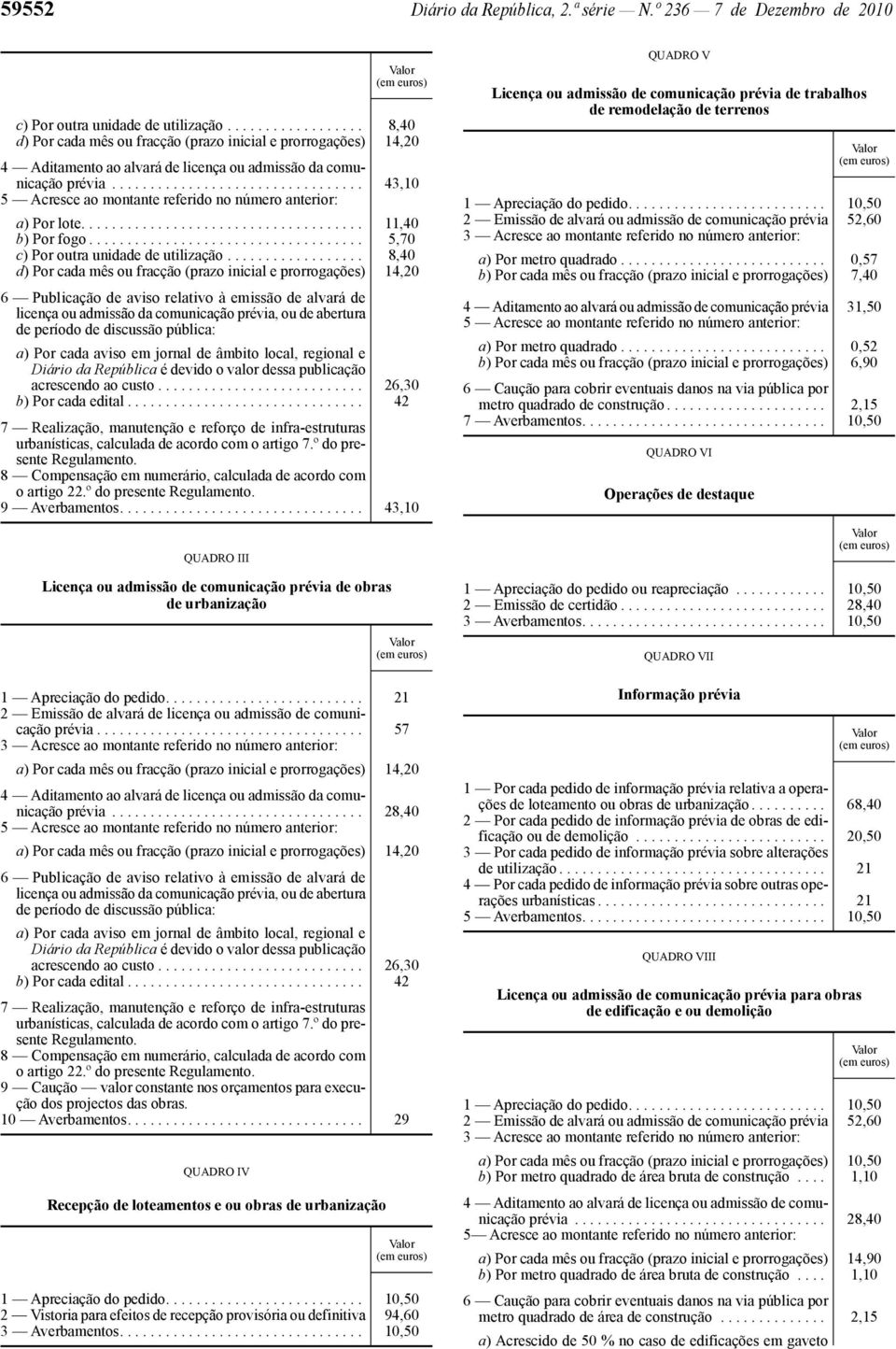 ................................ 43,10 5 Acresce ao montante referido no número anterior: a) Por lote..................................... 11,40 b) Por fogo.................................... 5,70 c) Por outra unidade de utilização.