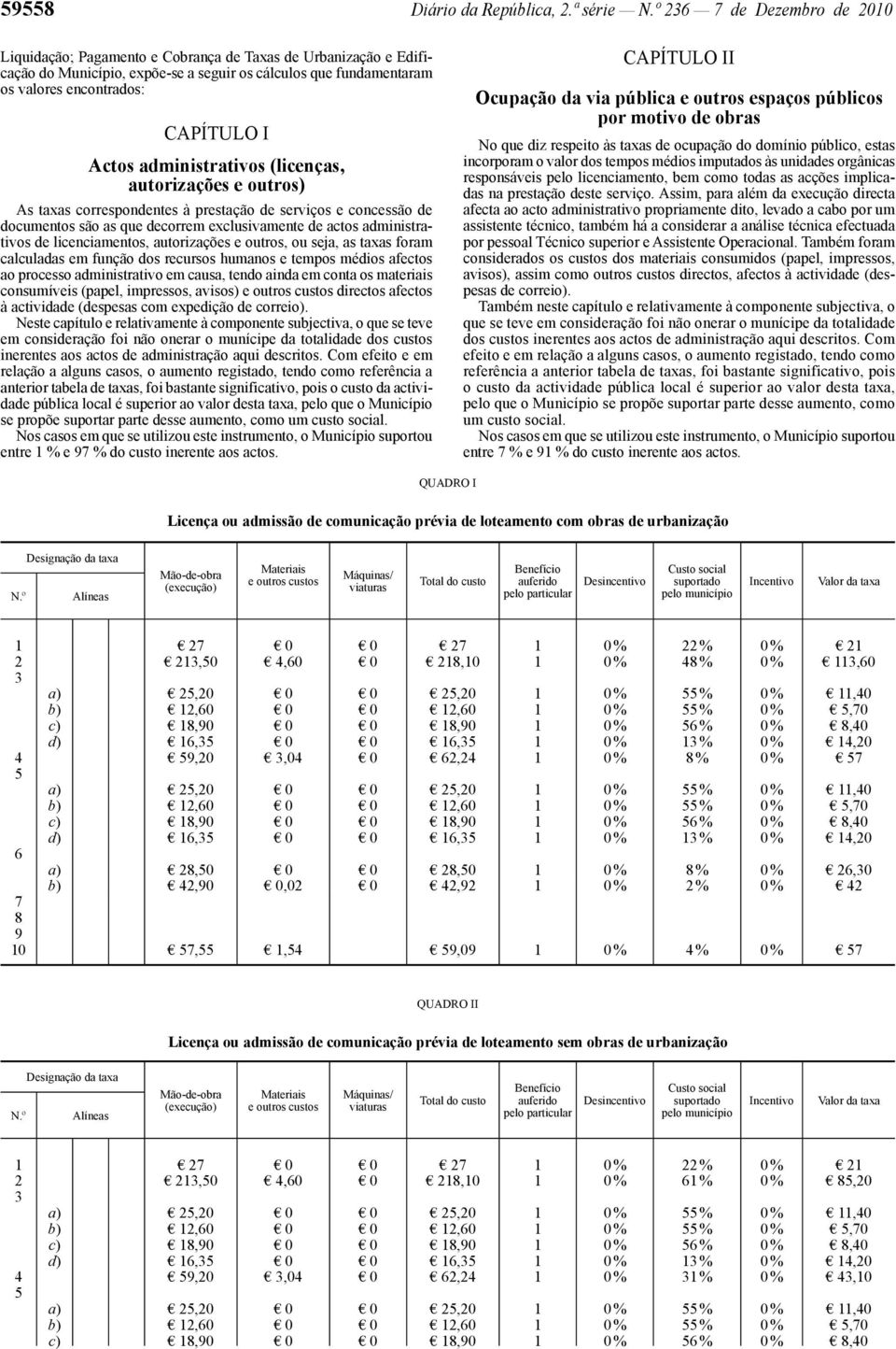 I Actos administrativos (licenças, autorizações e outros) As taxas correspondentes à prestação de serviços e concessão de documentos são as que decorrem exclusivamente de actos administrativos de