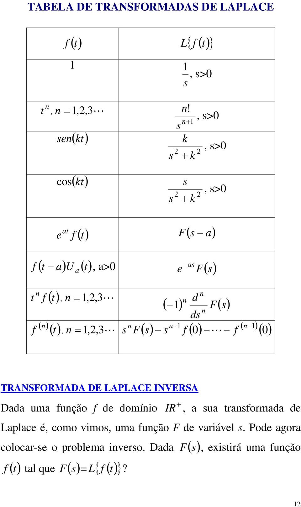 f, =,,3 d ( ) F() s ds s F s s f 0 ( ) ( ( ) f ) ( 0) TRANSFORMADA DE LAPLACE INVERSA Dada uma fução f de domíio + IR, a sua