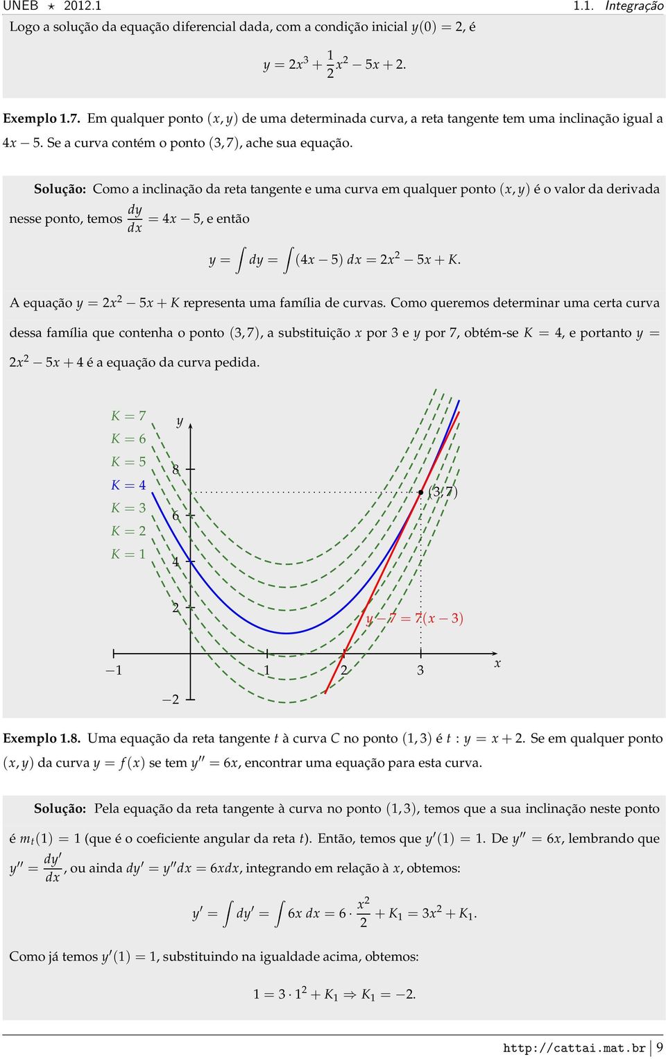 A equção y = 5+K represent um fmíli de curvs.