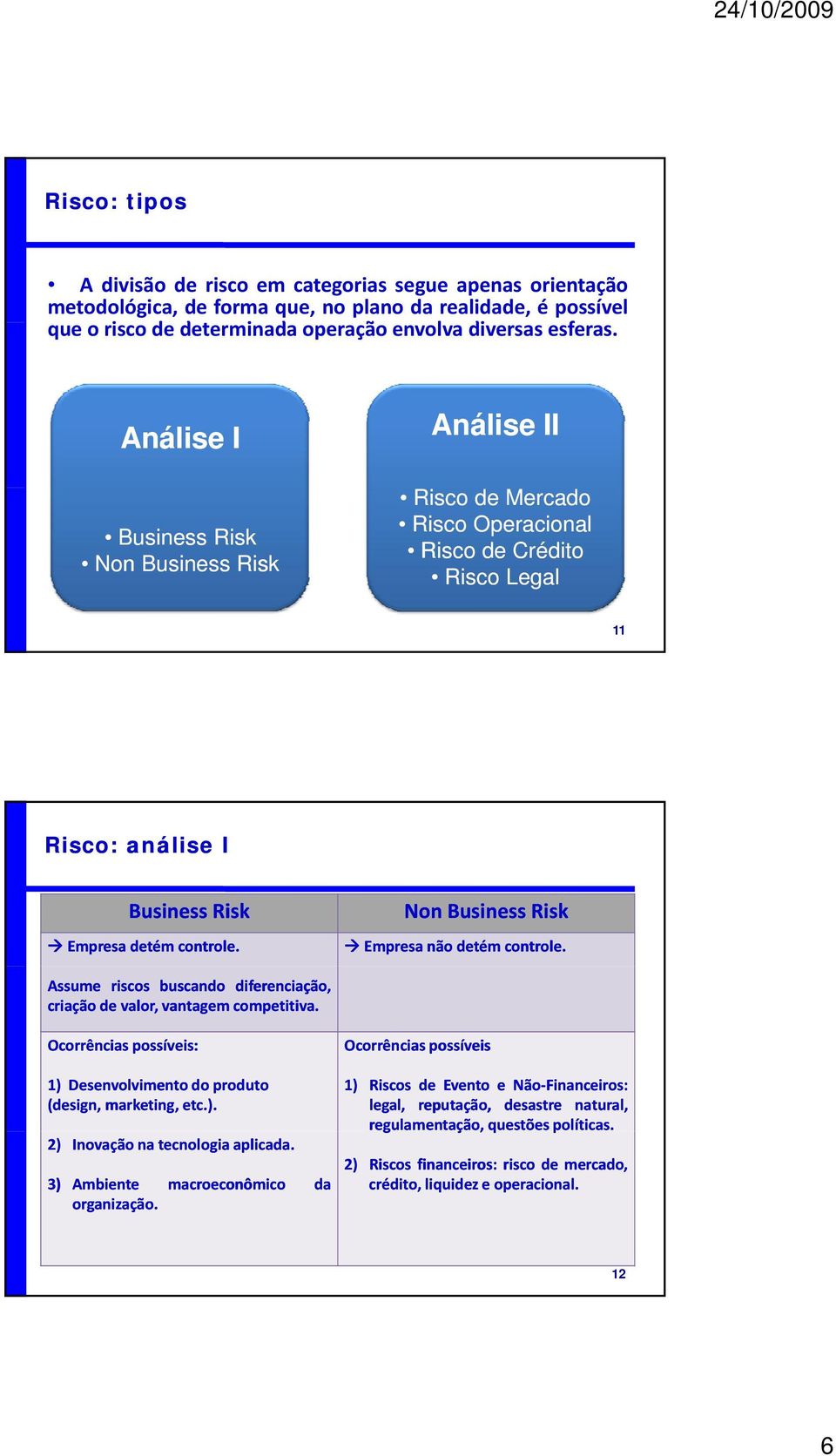 Non Business Risk Empresa não detém controle. Assume riscos buscando diferenciação, criação de valor, vantagem competitiva.