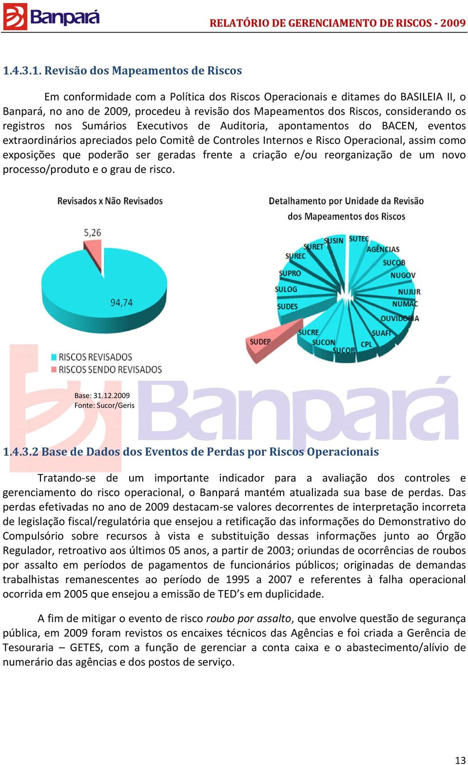 que poderão ser geradas frente a criação e/ou reorganização de um novo processo/produto e o grau de risco. 1.4.3.