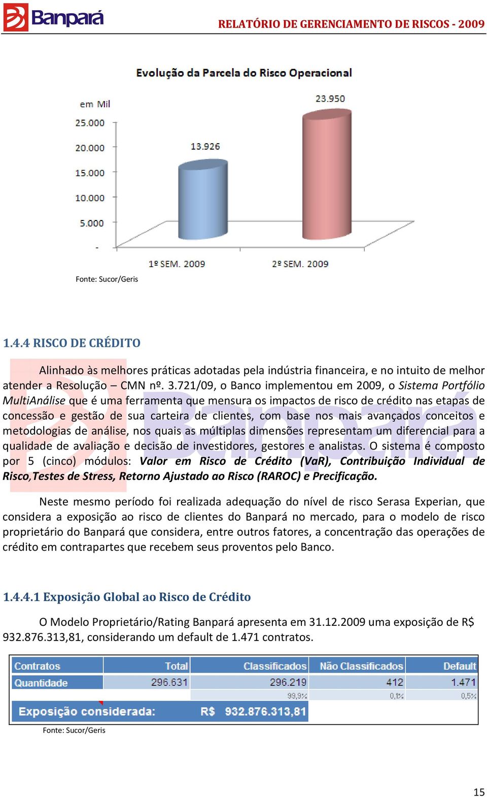 com base nos mais avançados conceitos e metodologias de análise, nos quais as múltiplas dimensões representam um diferencial para a qualidade de avaliação e decisão de investidores, gestores e