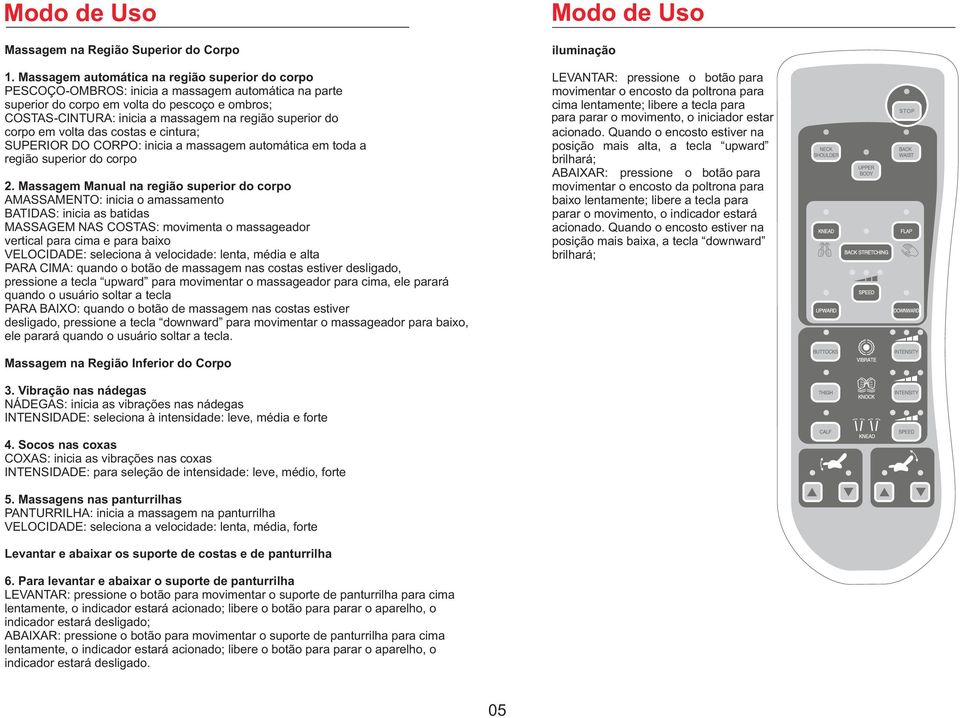 superior do corpo em volta das costas e cintura; SUPERIOR DO CORPO: inicia a massagem automática em toda a região superior do corpo.