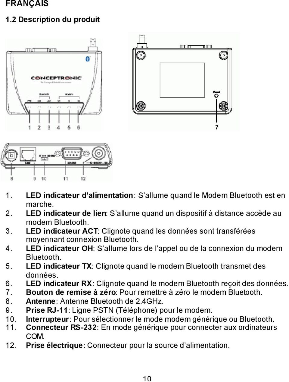 LED indicateur OH: S allume lors de l appel ou de la connexion du modem Bluetooth. 5. LED indicateur TX: Clignote quand le modem Bluetooth transmet des données. 6.