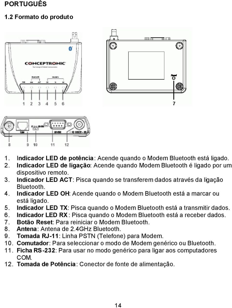 Indicador LED OH: Acende quando o Modem Bluetooth está a marcar ou está ligado. 5. Indicador LED TX: Pisca quando o Modem Bluetooth está a transmitir dados. 6.