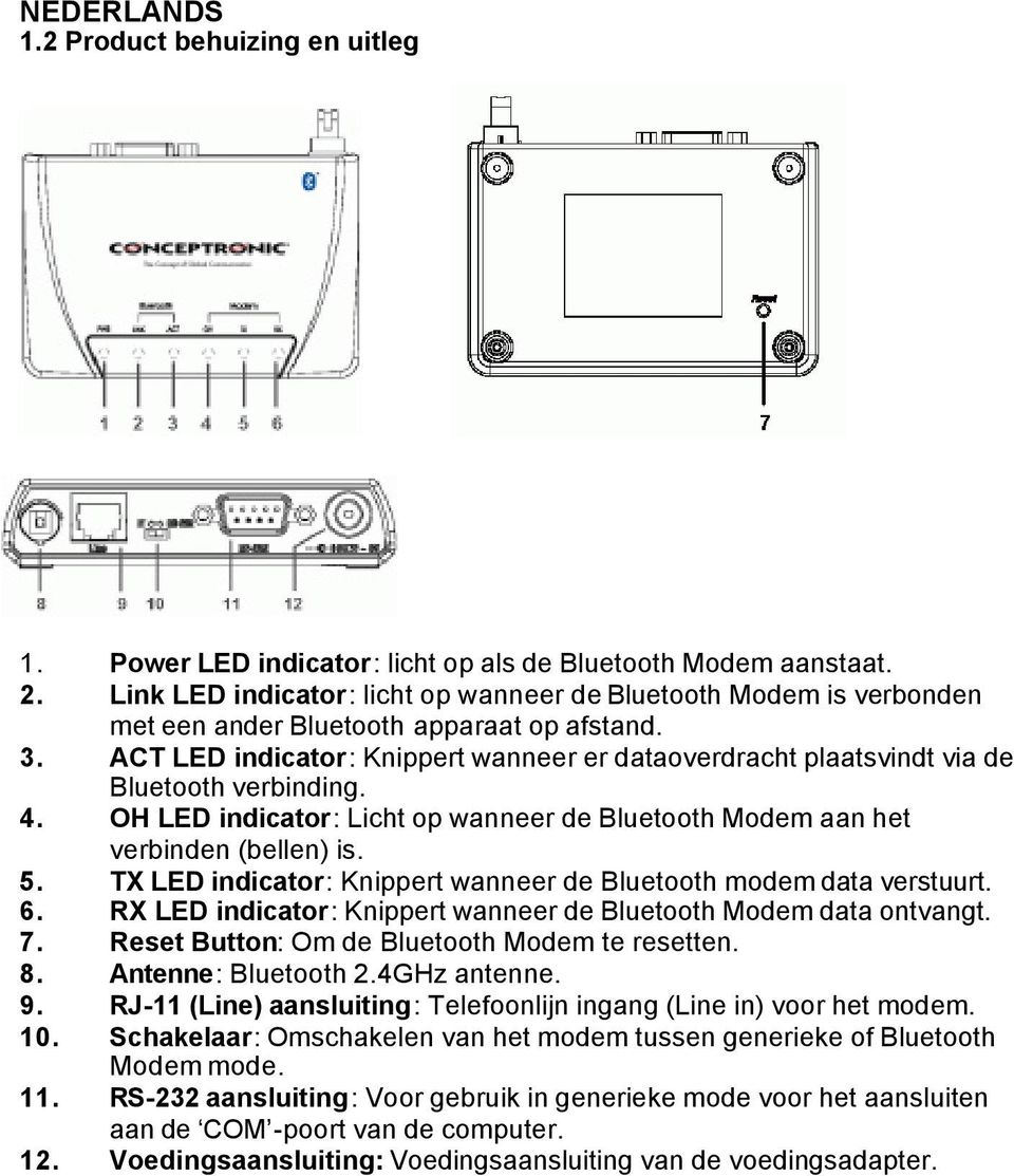 ACT LED indicator: Knippert wanneer er dataoverdracht plaatsvindt via de Bluetooth verbinding. 4. OH LED indicator: Licht op wanneer de Bluetooth Modem aan het verbinden (bellen) is. 5.