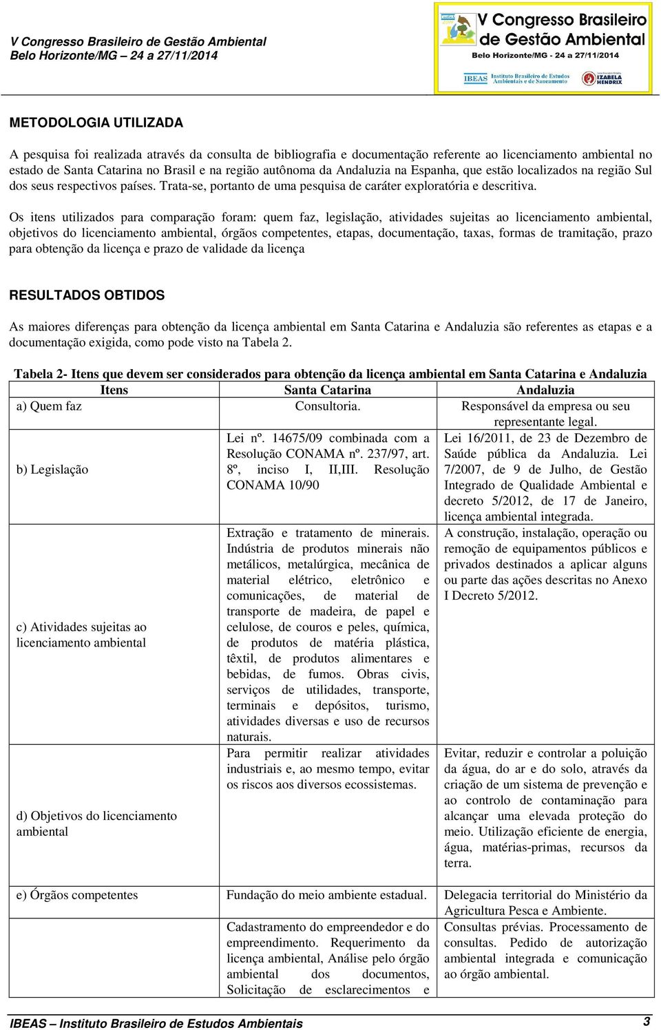 Os itens utilizados para comparação foram: quem faz, legislação, atividades sujeitas ao licenciamento ambiental, objetivos do licenciamento ambiental, órgãos competentes, etapas, documentação, taxas,