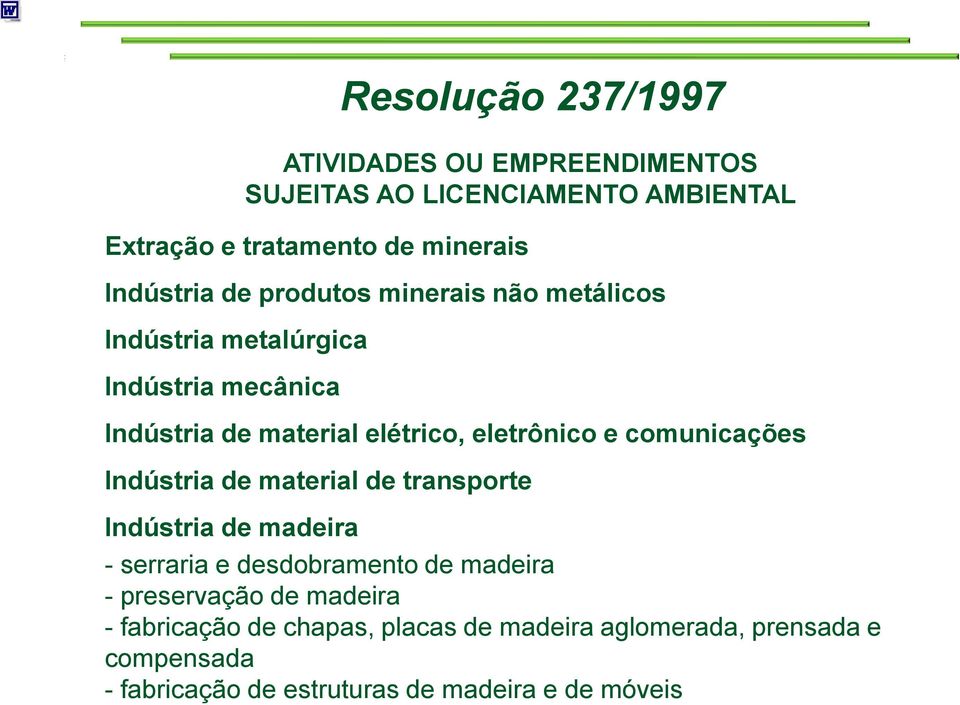 eletrônico e comunicações Indústria de material de transporte Indústria de madeira - serraria e desdobramento de madeira -