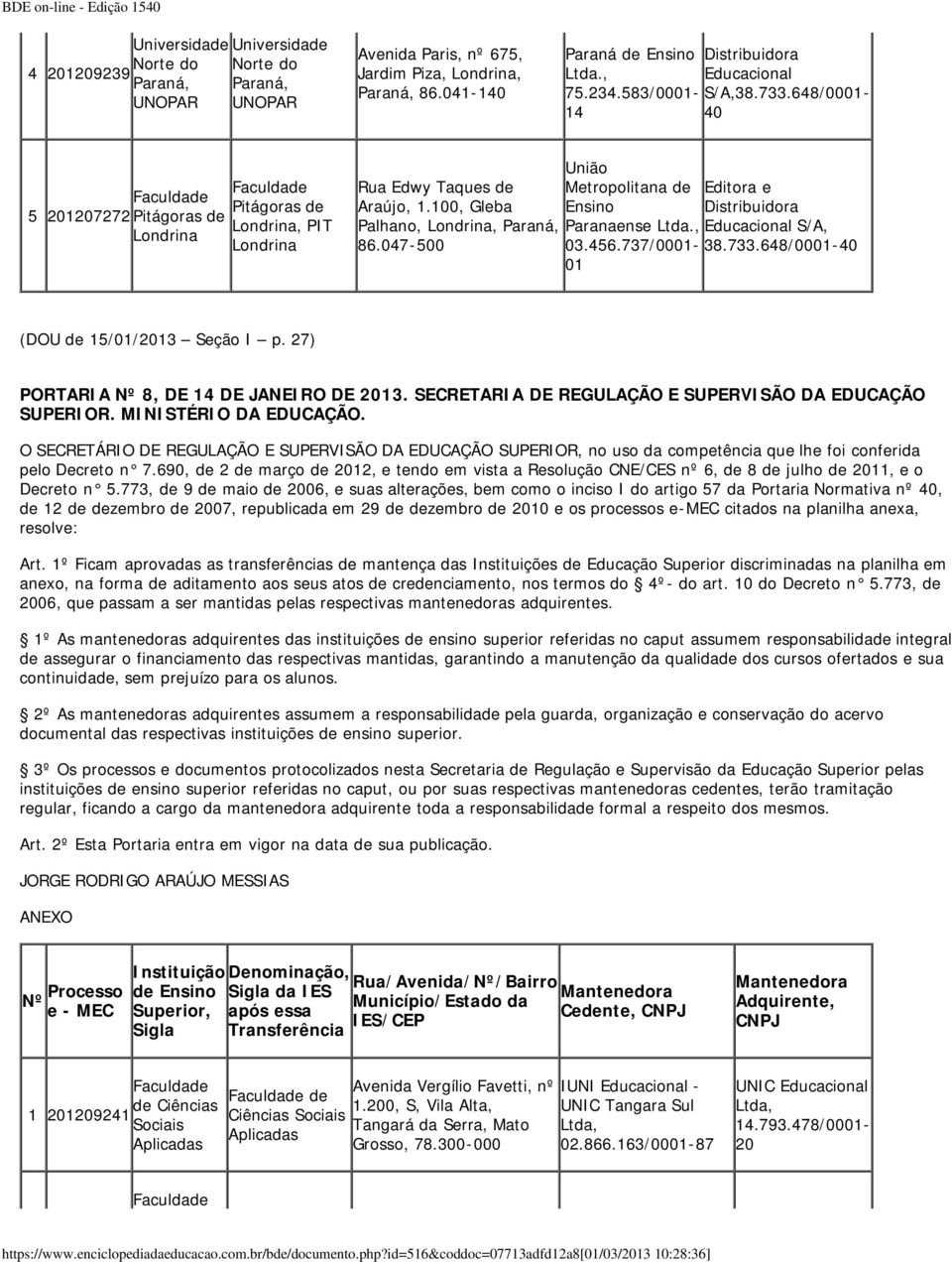 100, Gleba União Metropolitana de Ensino Editora e Distribuidora Palhano, Londrina, Paraná, Paranaense Ltda., Educacional S/A, 86.047-500 03.456.737/0001-38.733.