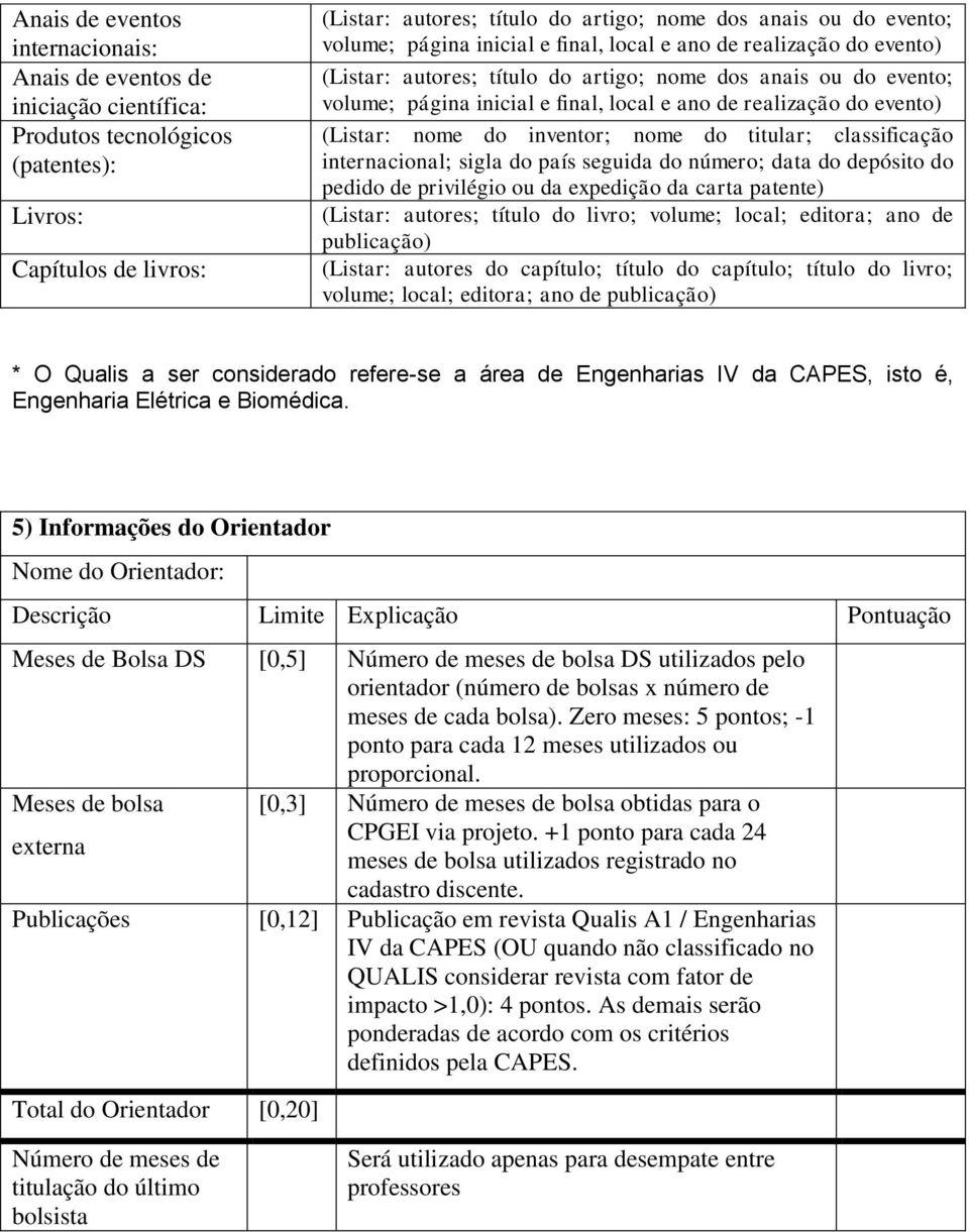 do evento) (Listar: nome do inventor; nome do titular; classificação internacional; sigla do país seguida do número; data do depósito do pedido de privilégio ou da expedição da carta patente)