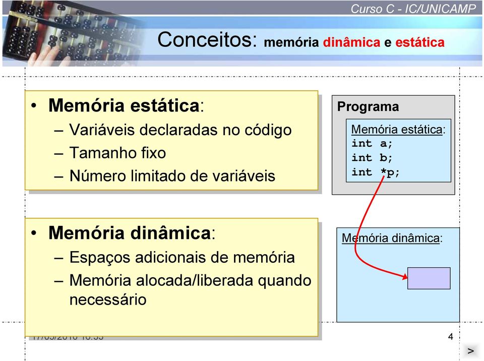 estática: int a; int b; int *p; Memória dinâmica: Espaços adicionais de de