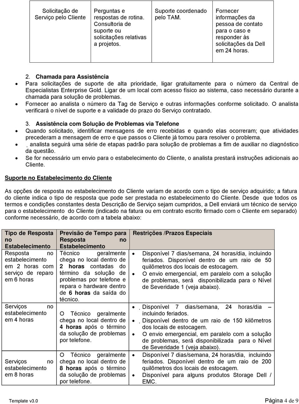 horas. 2. Chamada para Assistência Para solicitações de suporte de alta prioridade, ligar gratuitamente para o número da Central de Especialistas Enterprise Gold.