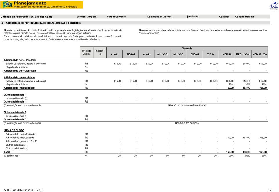 Salário base calculado na seção anterior.